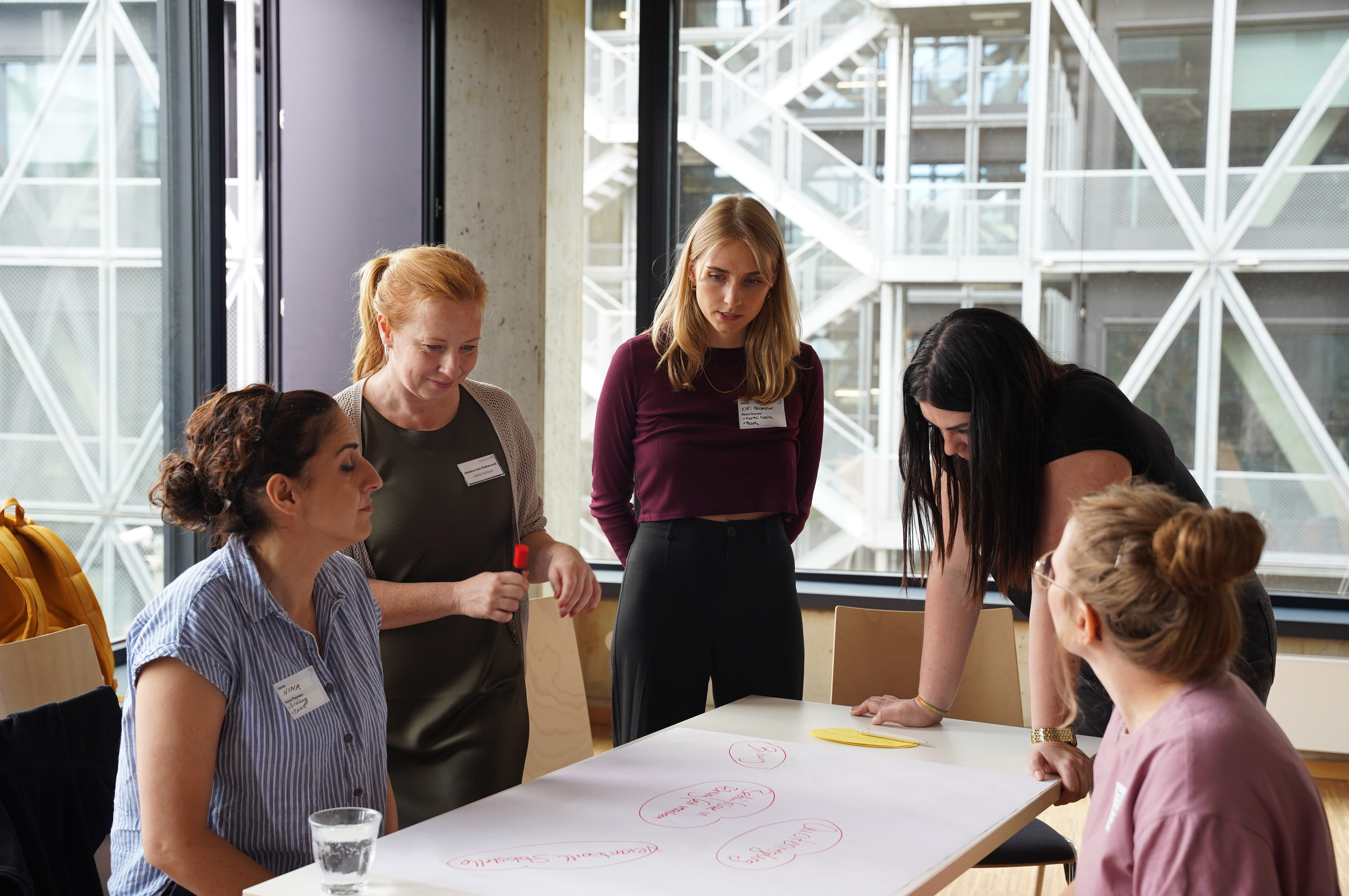 Gruppe bei einem Marziplan-Workshop im Gespräch an einem Tisch mit Flipchart-Papier